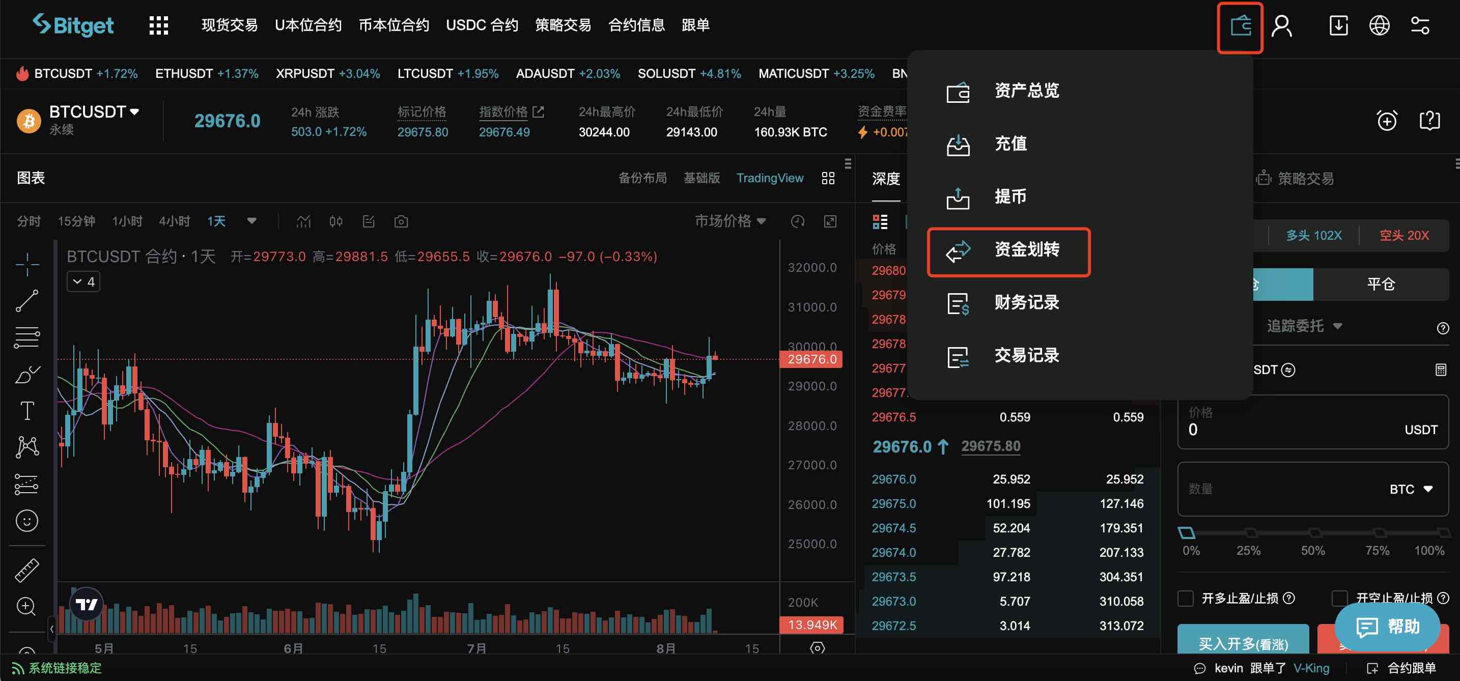 Bitget USDT 本位合约完整指南 image 0