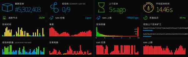 比特币就是用的区块链技术深入浅出从一笔比