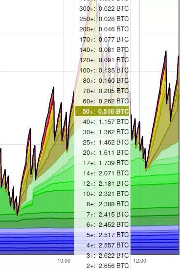 比特币莱特币一文了解比特币地址的类型和钱